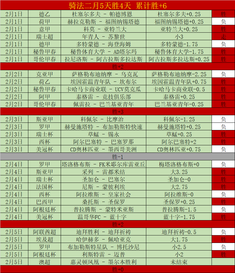 年度最佳阵,容公布,梅罗姆三人,完美体育WMSports官网,WMSports完美体育娱乐,完美体育投注,完美体育平台,完美体育赛事直播,完美体育app下载