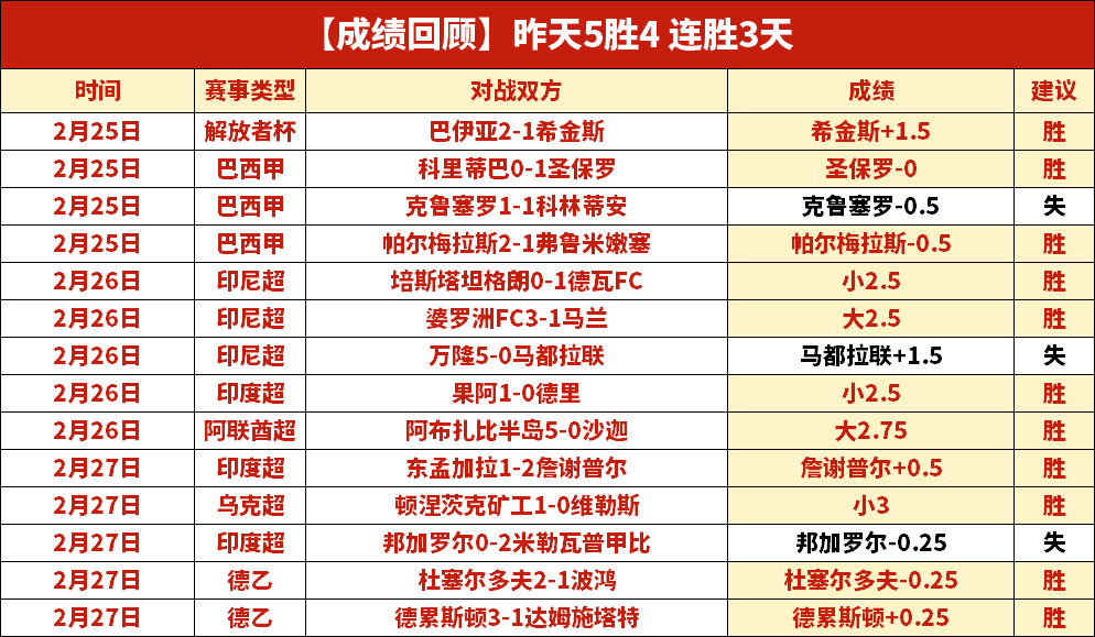 梅菲十年砺,剑终成王,桌球巅峰再,完美体育WMSports官网,WMSports完美体育娱乐,完美体育投注,完美体育平台,完美体育赛事直播,完美体育app下载