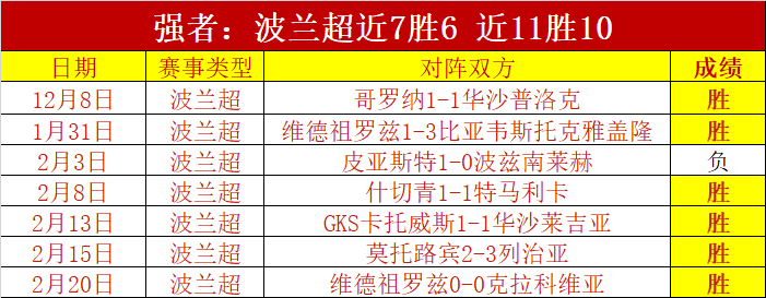 库内风云变,阵容更替中,十二宗罪循,完美体育WMSports官网,WMSports完美体育娱乐,完美体育投注,完美体育平台,完美体育赛事直播,完美体育app下载