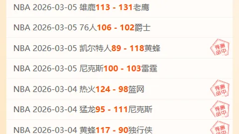 足总杯单选：纽卡主场对阵曼城，专家推荐3连胜分析