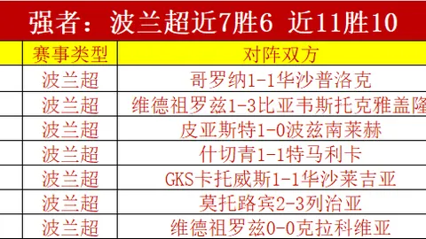 库内风云变幻：阵容更替中，十二宗罪循环不止，应变自如为上策